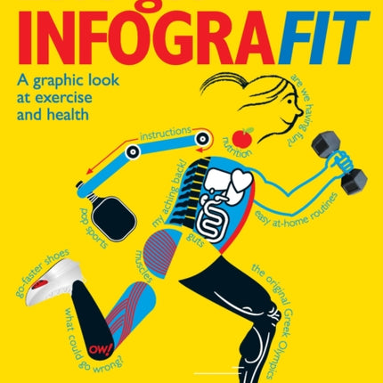 Letâs Get Infografit