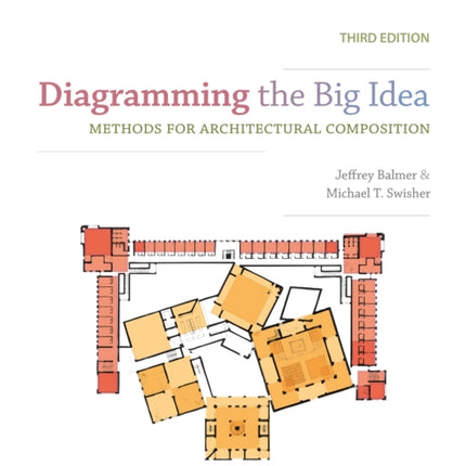 Diagramming the Big Idea
