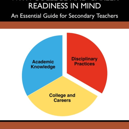 Teaching Core Curriculum with College and Career Readiness in Mind