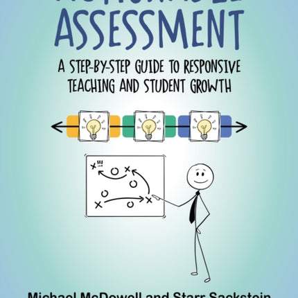 Actionable Assessment
