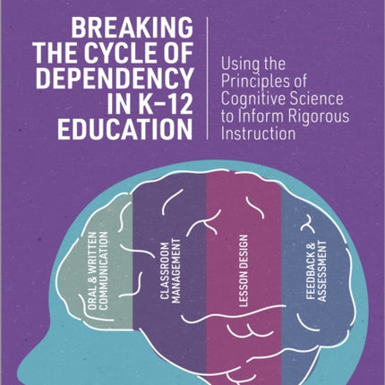 Breaking the Cycle of Dependency in K12 Education