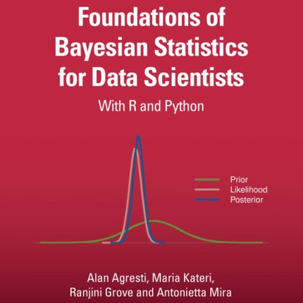 Foundations of Bayesian Statistics for Data Scientists
