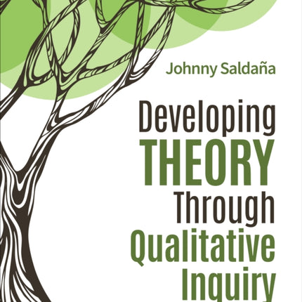 Developing Theory Through Qualitative Inquiry