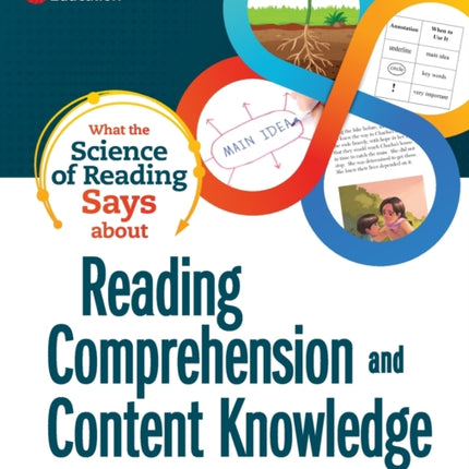 What the Science of Reading Says about Reading Comprehension and Content Knowledge