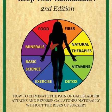 Keep Your Gallbladder