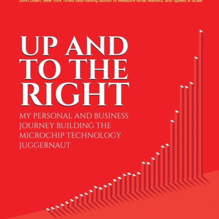 Up and to the Right