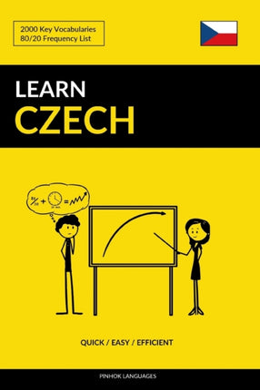 Learn Czech  Quick  Easy  Efficient