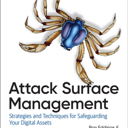 Attack Surface Management