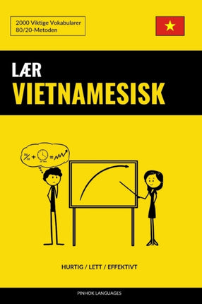 Lær Vietnamesisk  Hurtig  Lett  Effektivt