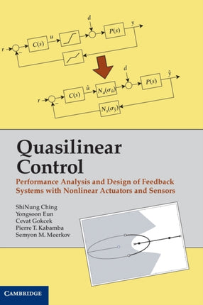Quasilinear Control Performance Analysis and Design of Feedback Systems with Nonlinear Sensors and Actuators