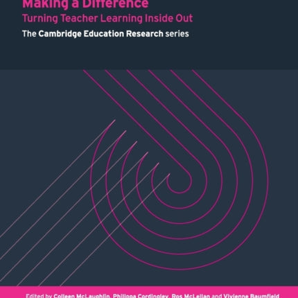Making a Difference Turning Teacher Learning