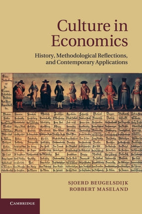 Culture in Economics History Methodological Reflections And Contemporary Applications