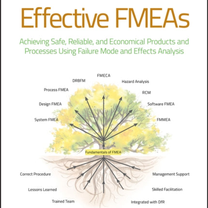 Effective FMEAs  Achieving Safe Reliable and