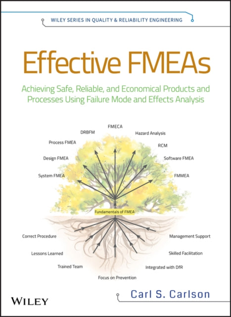 Effective FMEAs  Achieving Safe Reliable and