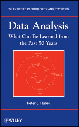 Data Analysis