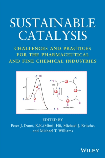 Sustainable Catalysis