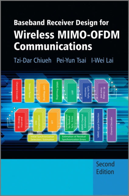 Baseband Receiver Design for Wireless MIMOOFDM