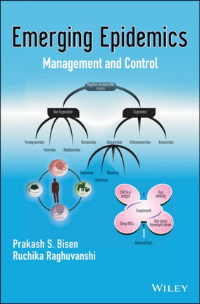 Emerging Epidemics: Management and Control