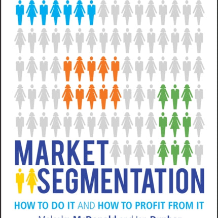 Market Segmentation: How to Do It and How to Profit from It