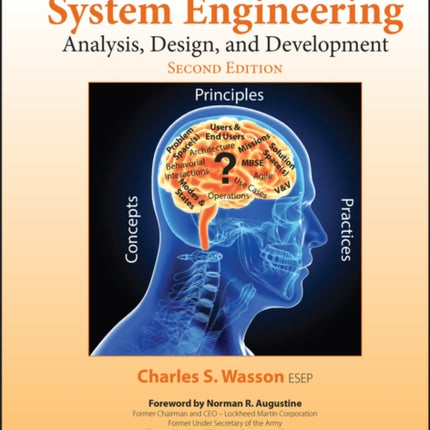 System Engineering Analysis Design and