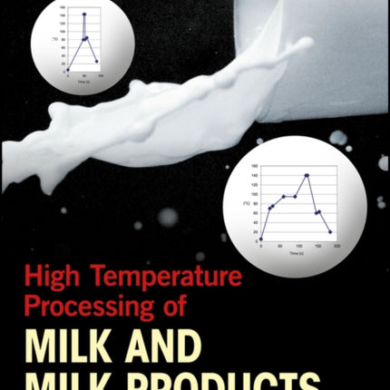 High Temperature Processing of Milk and Milk Products