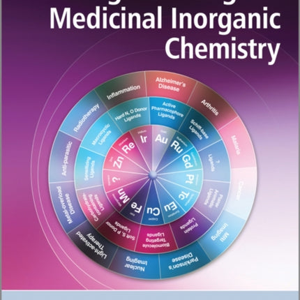 Ligand Design in Medicinal Inorganic Chemistry