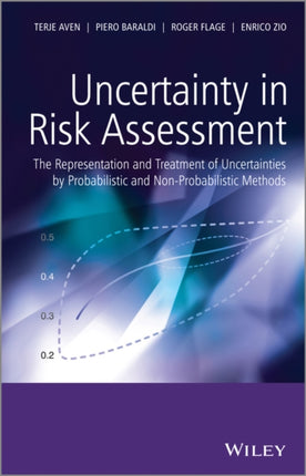 Uncertainty in Risk Assessment: The Representation and Treatment of Uncertainties by Probabilistic and Non-Probabilistic Methods