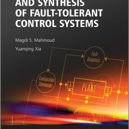 Analysis and Synthesis of Fault-Tolerant Control Systems