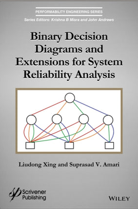 Binary Decision Diagrams and Extensions for System Reliability Analysis