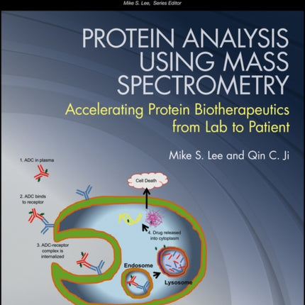 Protein Analysis using Mass Spectrometry