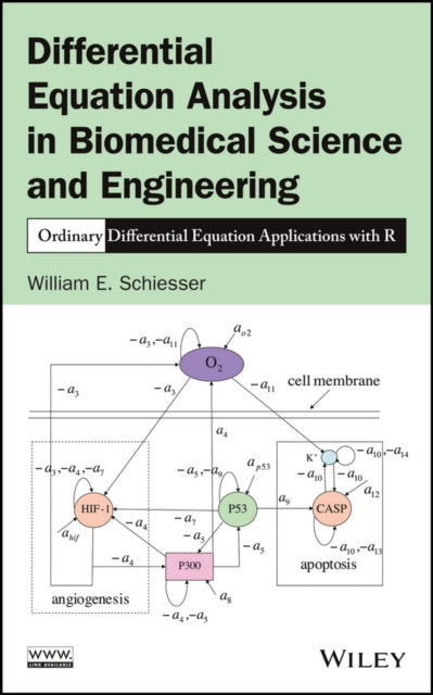 Differential Equation Analysis in Biomedical Science and Engineering: Ordinary Differential Equation Applications with R