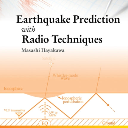 Earthquake Prediction with Radio Techniques