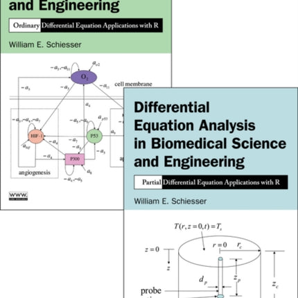 Differential Equation Analysis Set