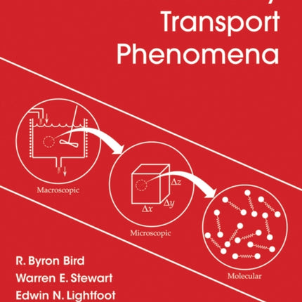 Introductory Transport Phenomena