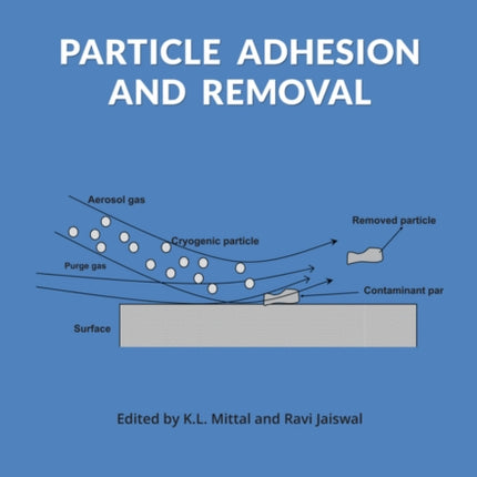 Particle Adhesion and Removal