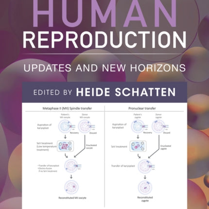 Human Reproduction: Updates and New Horizons