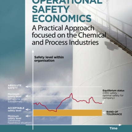 Operational Safety Economics