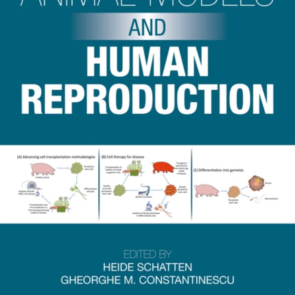 Animal Models and Human Reproduction