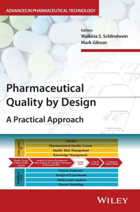 Pharmaceutical Quality by Design: A Practical Approach