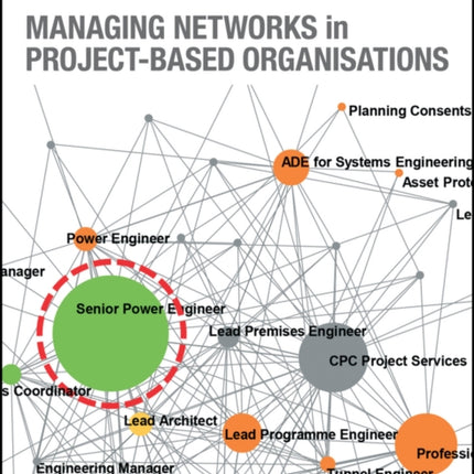 Managing Networks in Project-Based Organisations