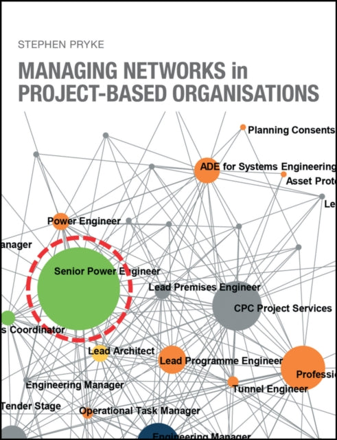 Managing Networks in Project-Based Organisations