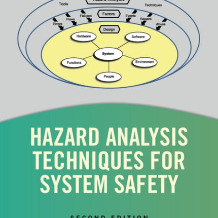 Hazard Analysis Techniques for System Safety