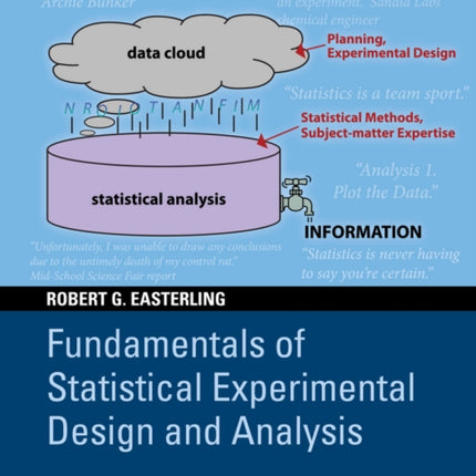 Fundamentals of Statistical Experimental Design and Analysis