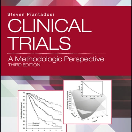 Clinical Trials: A Methodologic Perspective