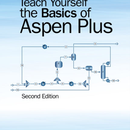 Teach Yourself the Basics of Aspen Plus