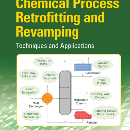 Chemical Process Retrofitting and Revamping: Techniques and Applications