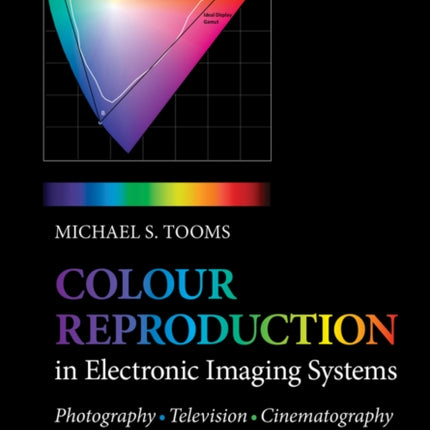 Colour Reproduction in Electronic Imaging Systems