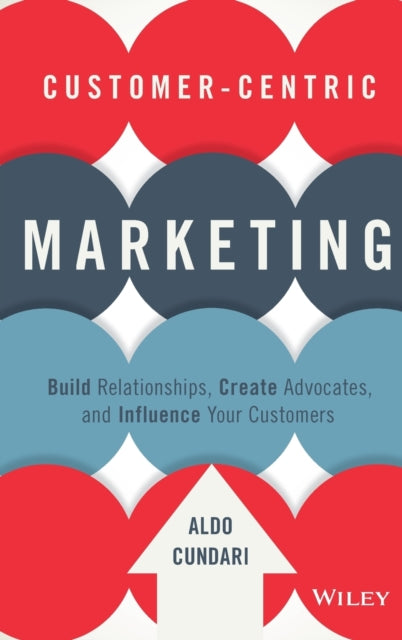 CustomerCentric Marketing