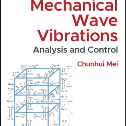 Mechanical Wave Vibrations