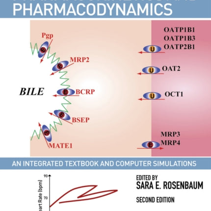 Basic Pharmacokinetics and Pharmacodynamics: An Integrated Textbook and Computer Simulations